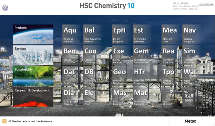 HSC Chemistry 