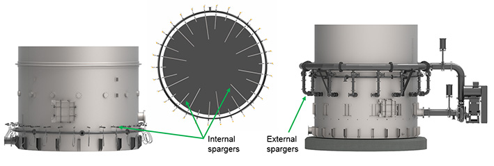 Internal and external spargers