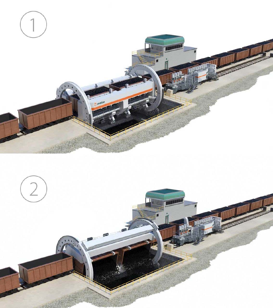 bulk rail car dimensions